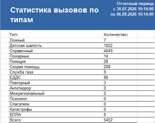 Снимок экрана 2026 08 06 152243
