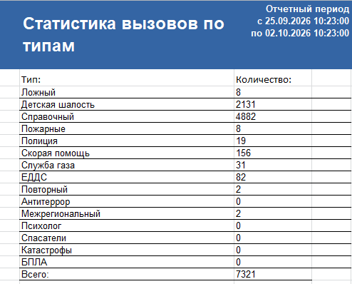 Снимок экрана 2026 10 02 111012