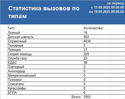 Снимок экрана18.09.2025
