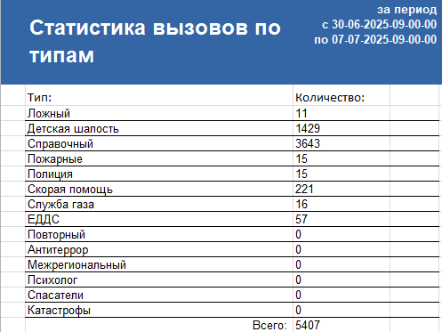 Снимок экрана 2025 07 07 112942