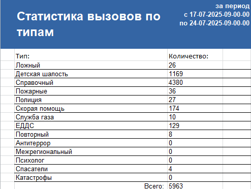 Снимок экрана 2025 07 25 174107