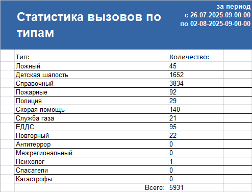 Снимок экрана 2025 08 05 091157