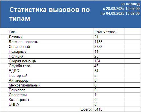 Снимок экрана 2025 09 04 153349