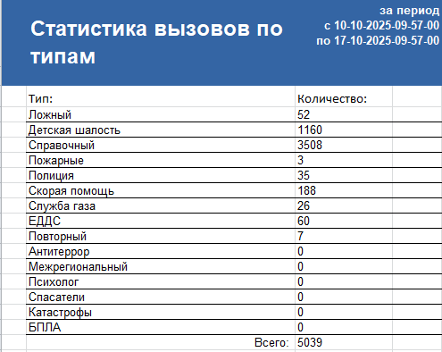 Снимок экрана 2025.17.10