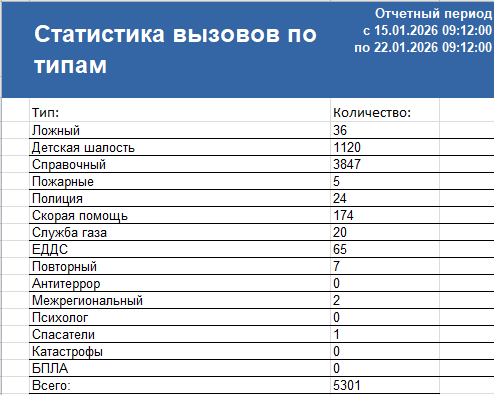 Снимок экрана 22.01.2026