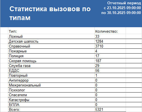Снимок экрана 30.10